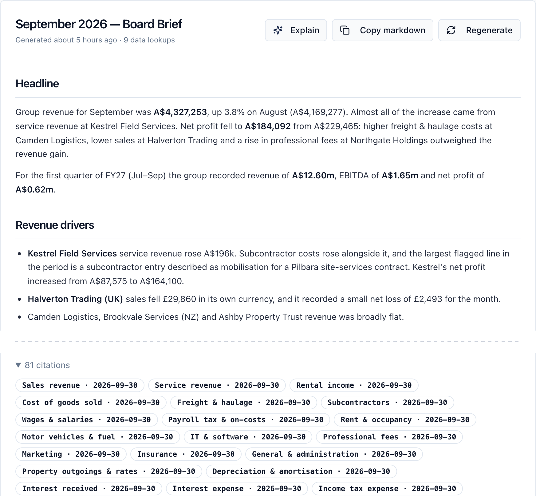 A saved monthly board brief for September with a headline, revenue drivers and margin commentary, and its list of citations beneath.